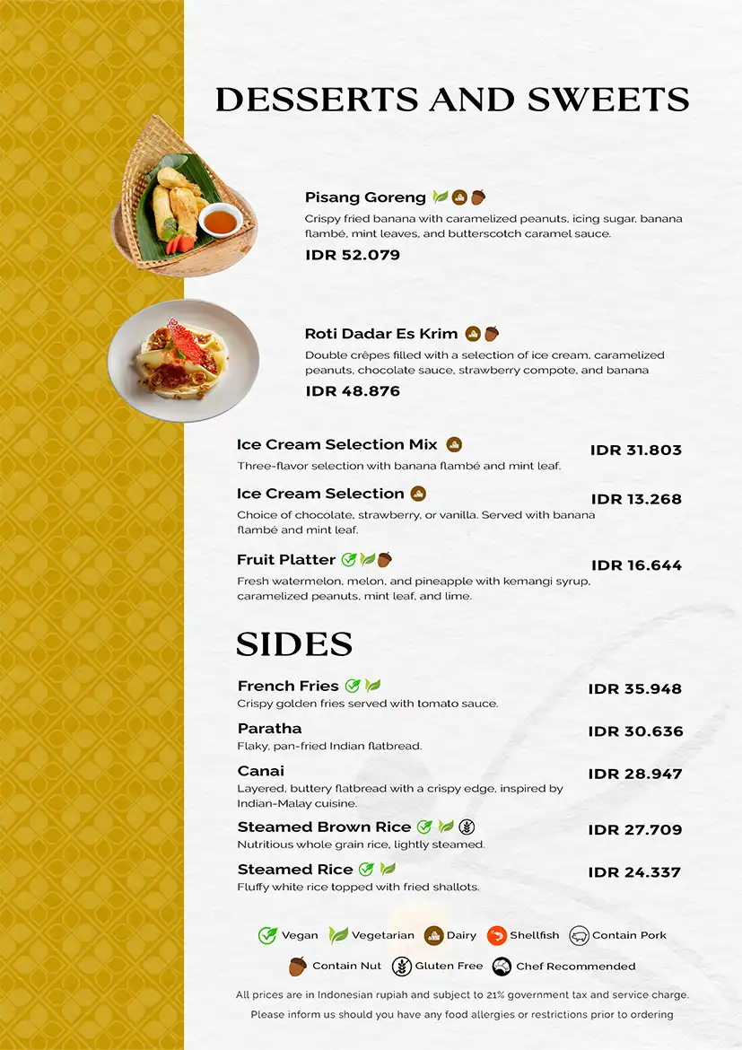 Menu Kunang-Kunang Restaurant ubud 2025